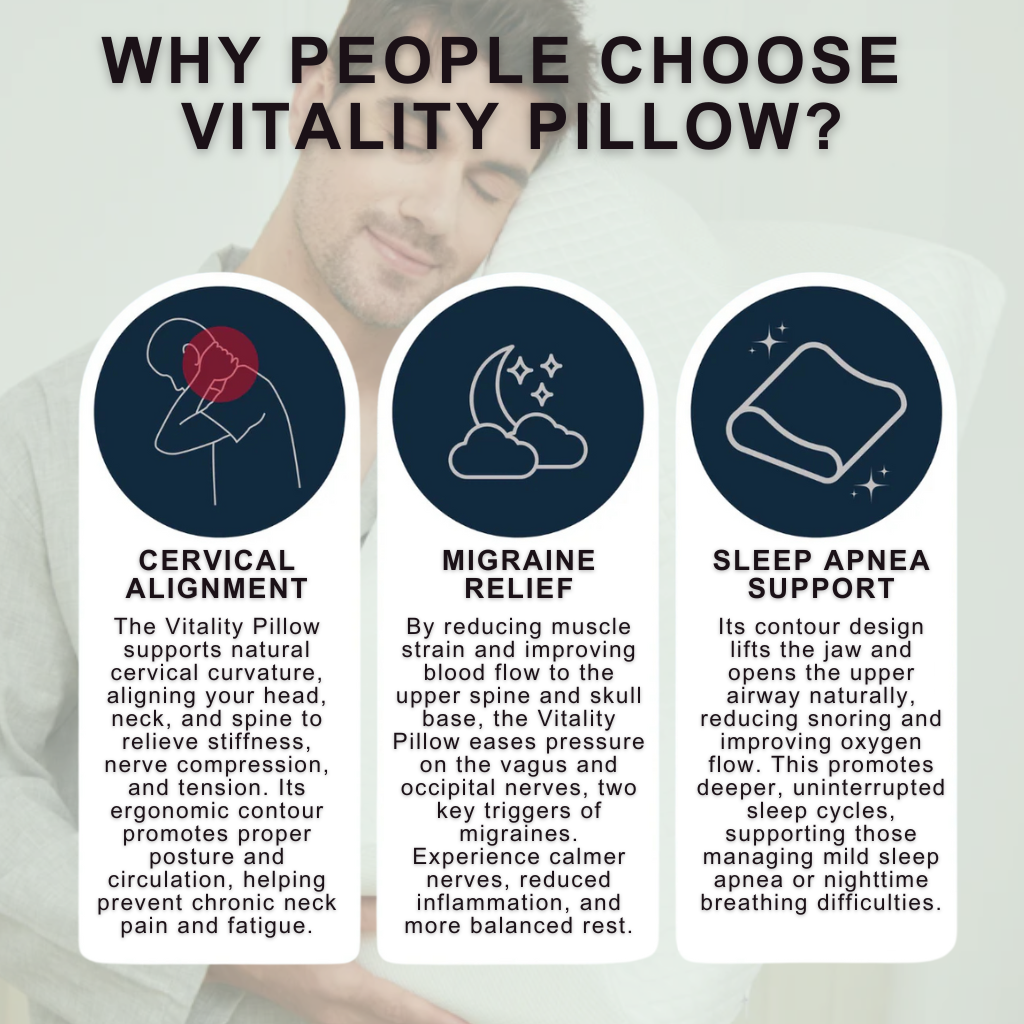 Vitality™ Cervical, Migraine & Sleep Apnea Pillow