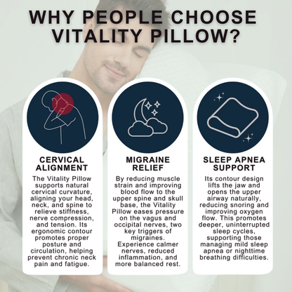 Vitality™ Cervical, Migraine & Sleep Apnea Pillow